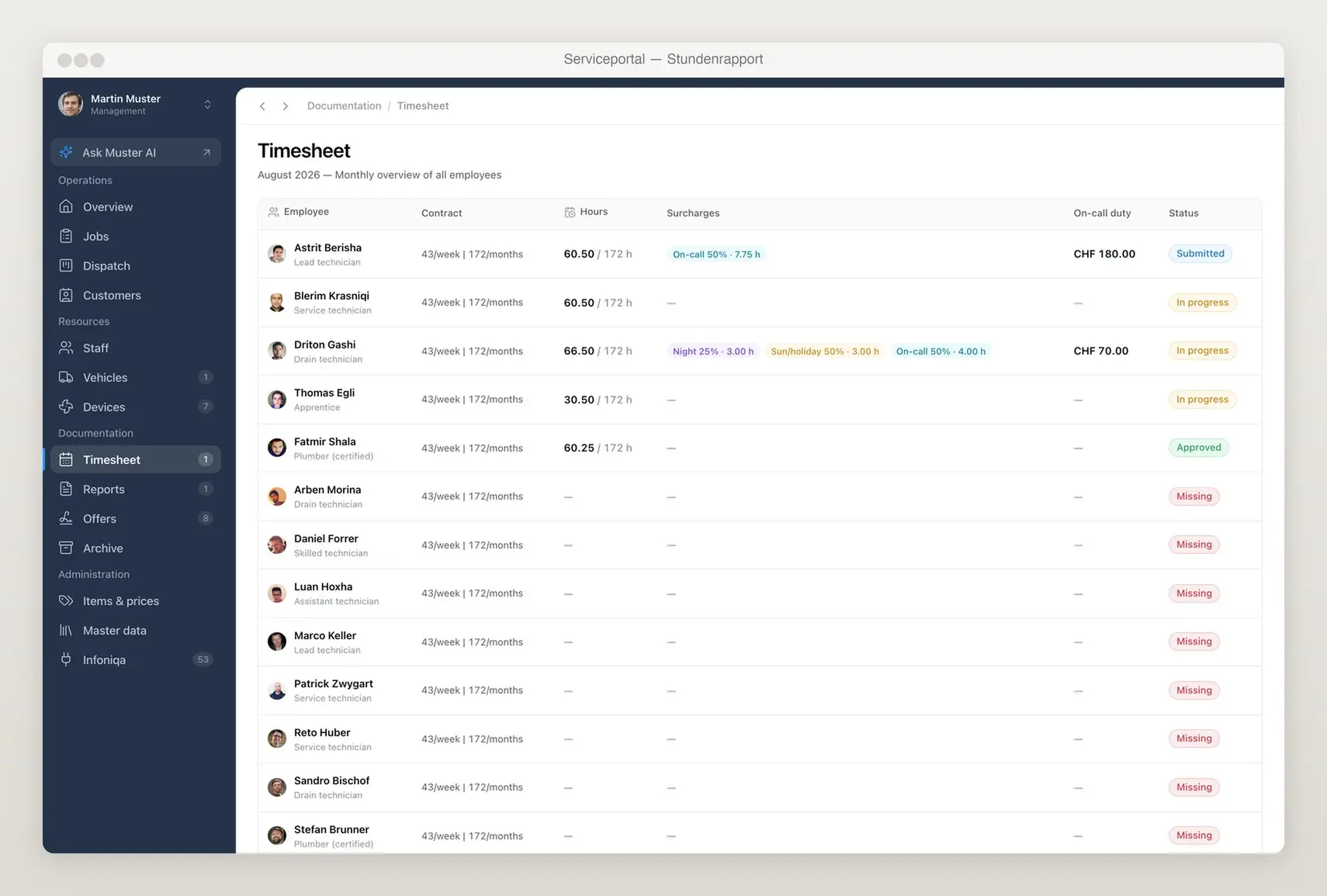 Hours with the surcharges built in: Breaks, night, Sunday and standby premiums come from the times entered, with an approval state per employee. Field-service platform for a Swiss service company, Pluton Studio