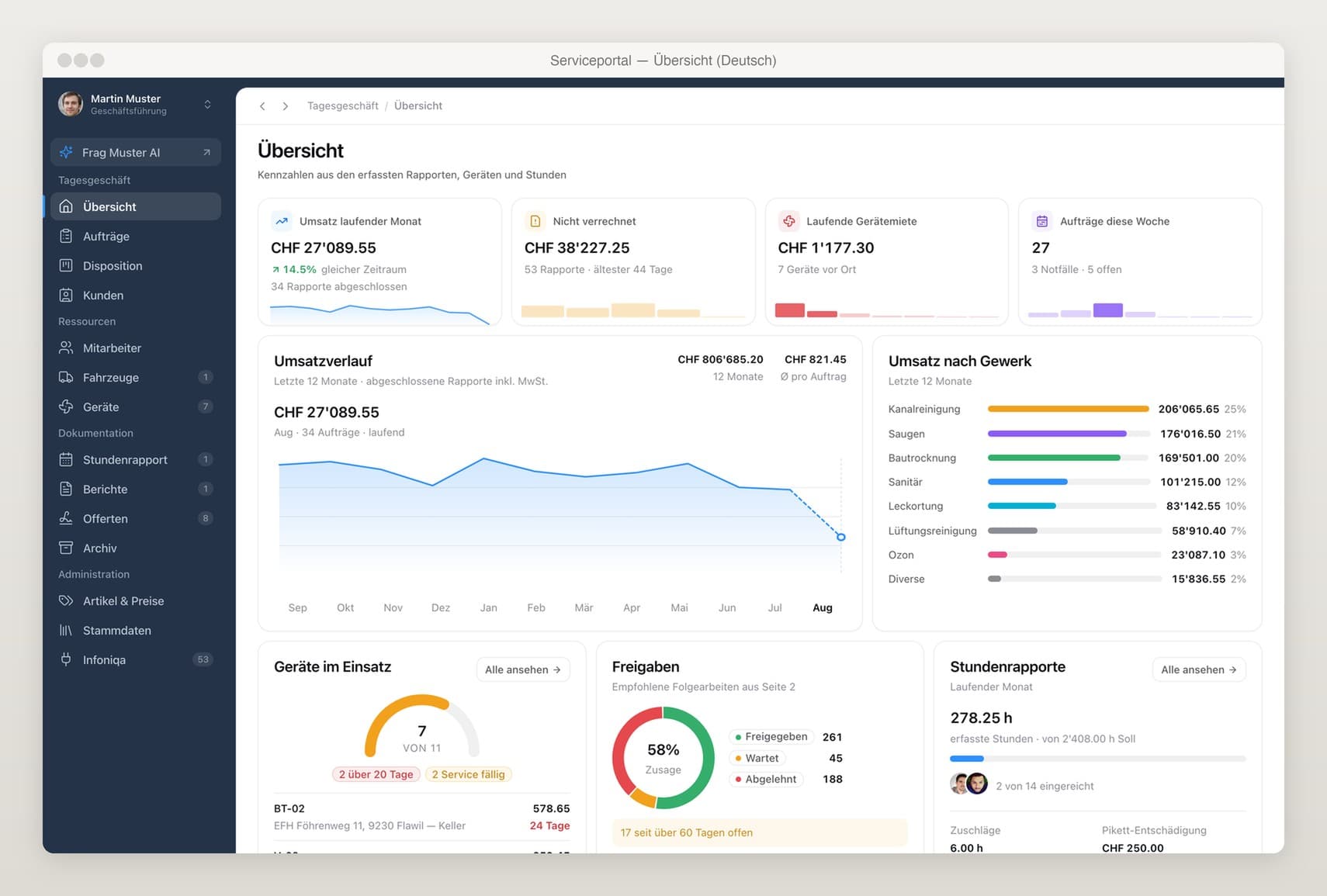 And in German for the office: The office and the customers read German. Whatever language the interface is set to, every printed or emailed document renders in German.. A field-service platform for a Swiss company, Pluton Studio